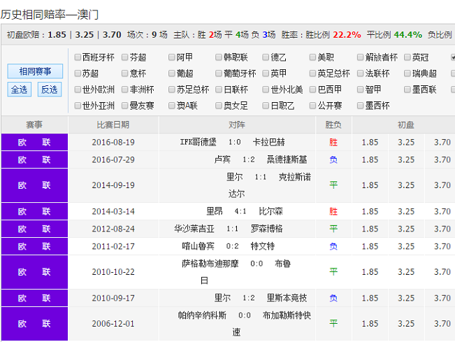 澳彩近80期開獎結(jié)果實時更新解析說明_版本46.30.66，實際案例解析說明_紀(jì)念版74.54.56