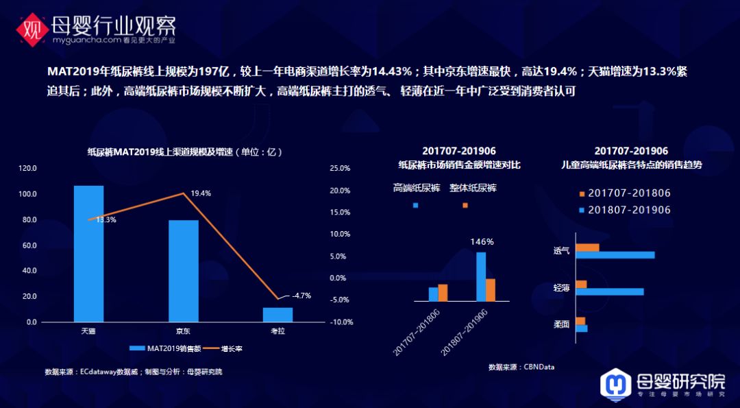 2025年2月 第70頁