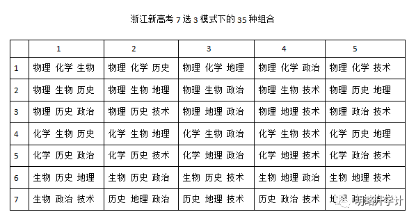 2025年2月 第68頁