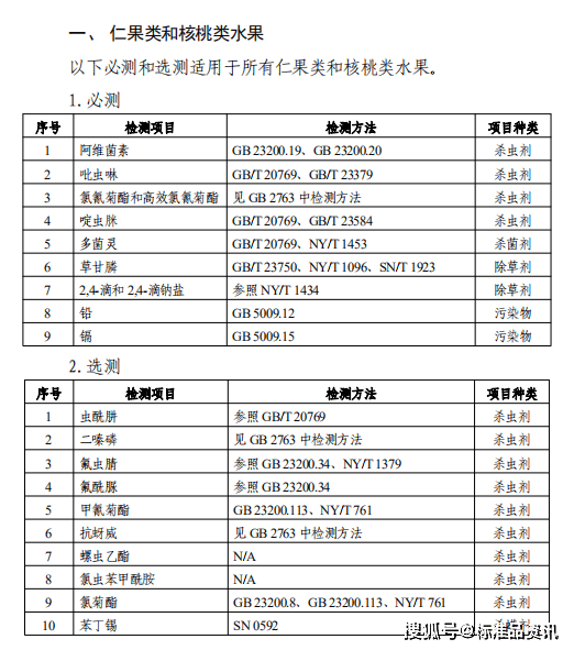 無人像妳 第2頁