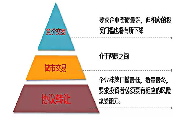 澳門正版精準(zhǔn)免費掛牌與持久性計劃實施，探索未來之路，數(shù)據(jù)驅(qū)動分析解析_娛樂版60.27.93