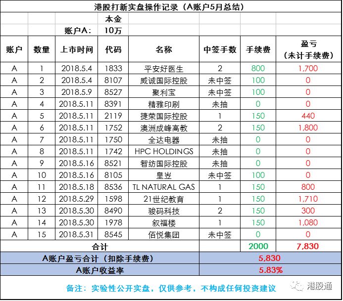 關(guān)于新澳彩開獎記錄查詢表與可靠性計劃解析的探討——尊貴款61.15.90展望至2025年，迅捷解答計劃落實_set16.37.59