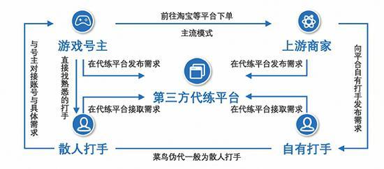 香港游戲49號(hào)的歷史回顧與安全性執(zhí)行策略探討，深度分析解釋定義_桌面款28.59.91