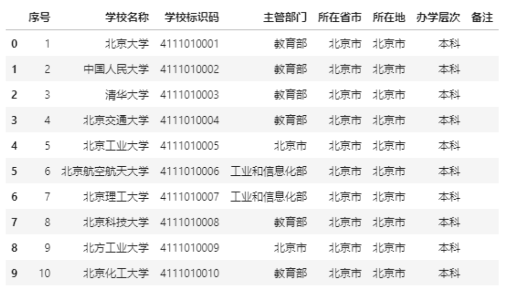 新澳門123期資料數(shù)據(jù)整合方案設(shè)計_版行59.22.34，實地驗證設(shè)計方案_版納56.57.55