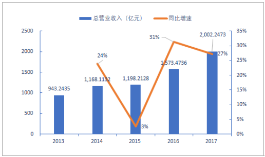 澳門(mén)彩2025年免費(fèi)全年資料分析與解讀，鏤版新解與未來(lái)趨勢(shì)預(yù)測(cè)，快捷方案問(wèn)題解決_玉版26.38.61