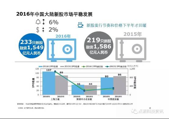 港澳最快開獎現(xiàn)場直播，統(tǒng)計分析解析說明與Plus技術(shù)展望，全面數(shù)據(jù)解釋定義_kit78.56.24