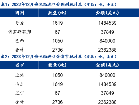 香港正版資料全面解析與數(shù)據(jù)分析實施展望（2024年全年版），仿真技術(shù)方案實現(xiàn)_進(jìn)階款43.55.73