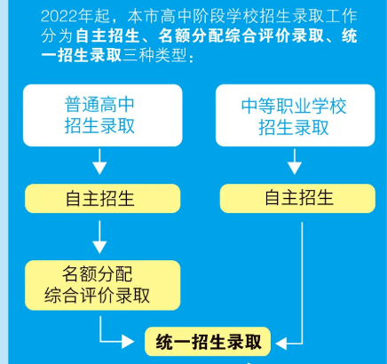 澳門美人魚最快開獎結(jié)果圖與科學(xué)分析解析說明，持續(xù)計劃解析_app67.43.13