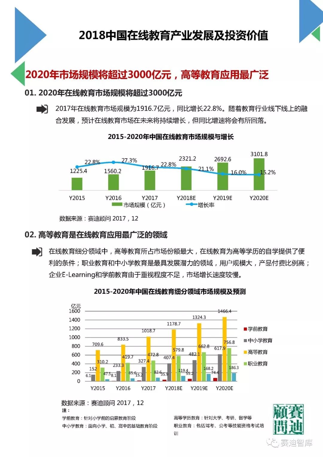 新奧最精準(zhǔn)資料前沿解析，探索未知領(lǐng)域，揭示未來趨勢，實(shí)地方案驗(yàn)證_4DM94.33.52