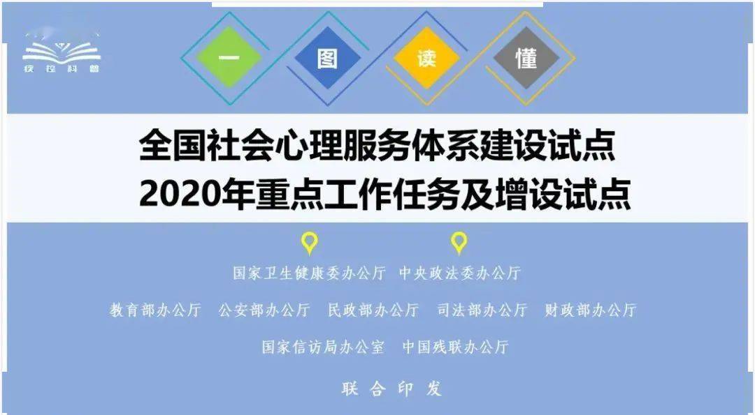 新奧在線繳費(fèi)系統(tǒng)，實(shí)證解讀與說明，社會責(zé)任執(zhí)行_AP64.45.48