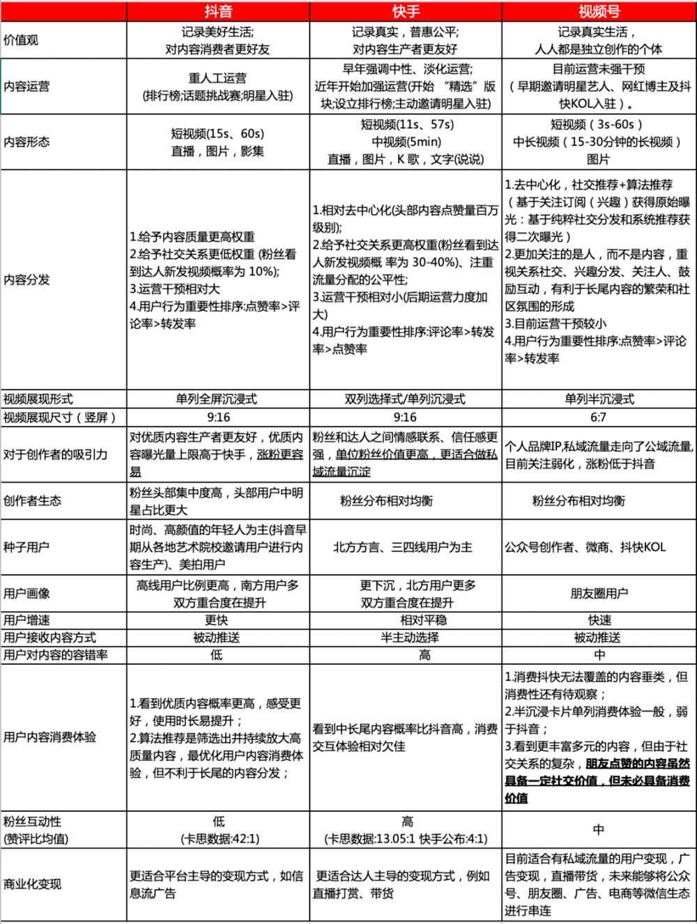 售后服務(wù) 第9頁(yè)