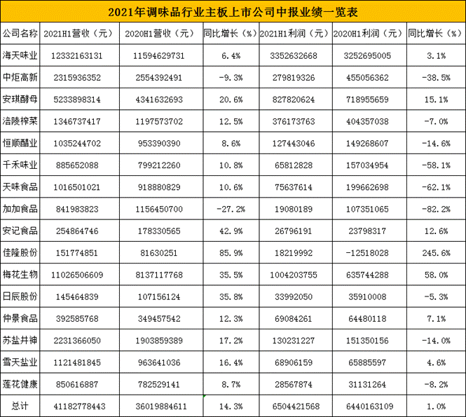 香港2023新澳彩免費(fèi)精準(zhǔn)資料，探索背后的理論依據(jù)與定義，高效設(shè)計(jì)計(jì)劃_手版19.39.77