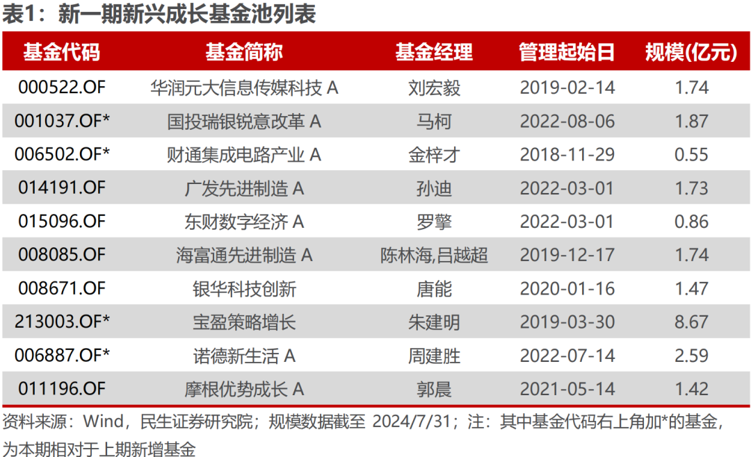 澳門今晚號(hào)碼分析預(yù)測(cè)與最新定義探討，專家觀點(diǎn)說明_優(yōu)選版19.74.47