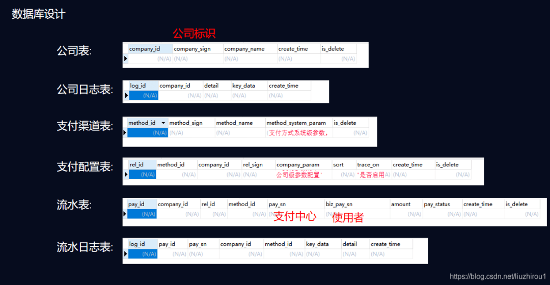 2025年2月 第53頁