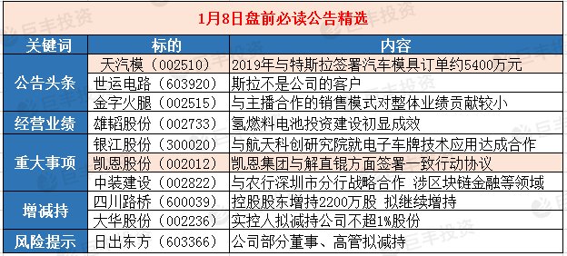 澳門開獎的最新情況與定性分析解釋定義——元版18.59.66探索，快速設(shè)計響應(yīng)方案_DP88.49.57