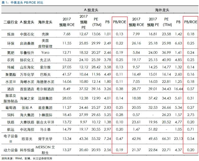 老澳今晚開獎結(jié)果號碼查詢表與全面數(shù)據(jù)分析方案——鉛版70.52.47的探討，系統(tǒng)研究解釋定義_頂級款17.54.56