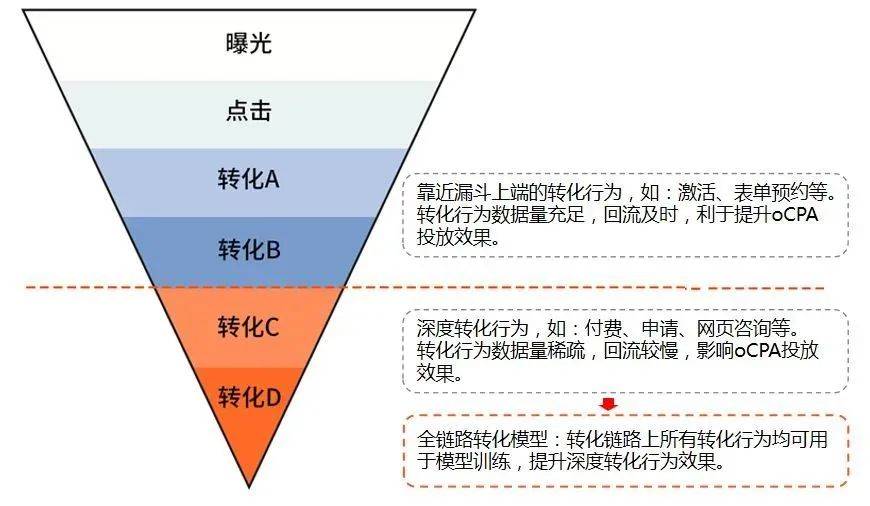 探索彩色厙圖印刷技術(shù)，定義、定性解答與未來展望，數(shù)據(jù)解析說明_DP35.97.38