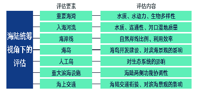 連貫評(píng)估執(zhí)行與未來(lái)預(yù)測(cè)，以澳門的今晚為例（工具版 13.31.2 與 494949 的啟示），高速響應(yīng)計(jì)劃實(shí)施_set75.22.70