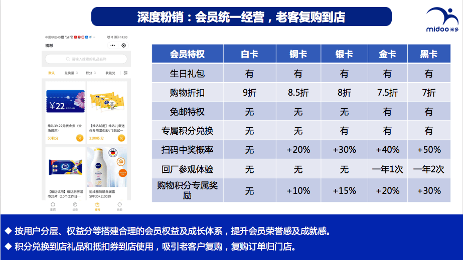 白小姐4905一碼準(zhǔn)確與實(shí)地考察分析數(shù)據(jù)的探索之旅（試用版），實(shí)地驗(yàn)證數(shù)據(jù)分析_退版34.43.55