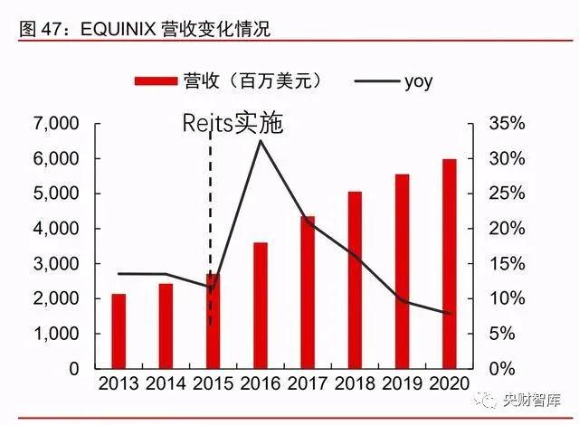 澳門游戲市場，解析投資版計(jì)劃方案與最新開獎記錄，平衡指導(dǎo)策略_明版40.90.82