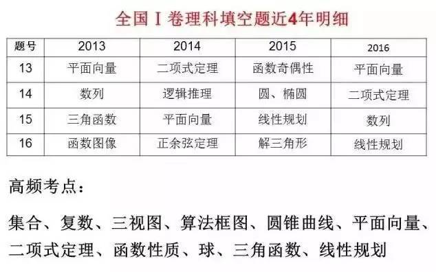 關(guān)于白小姐三肖三期必出一期開獎(jiǎng)2025與XE版重要性的解釋定義方法，精細(xì)化方案實(shí)施_初版45.22.70