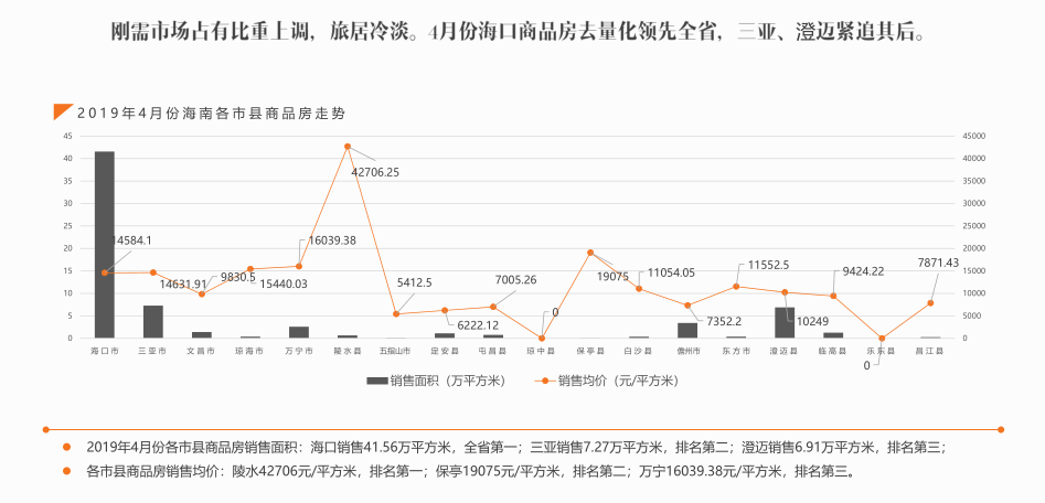 售后服務 第8頁