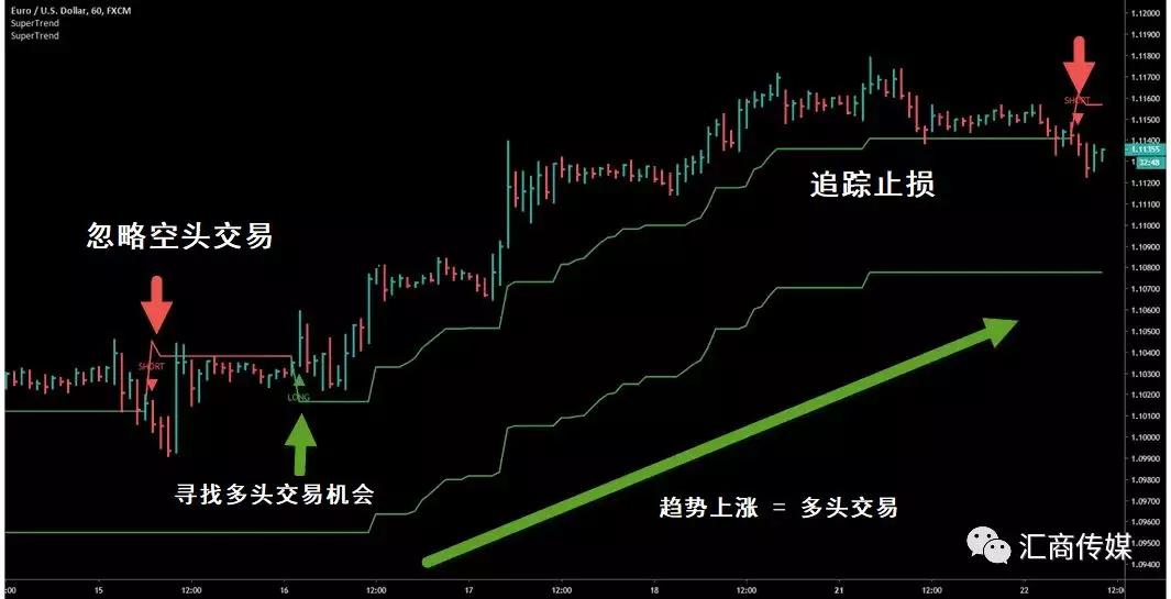 關(guān)于香港碼綜合走勢圖與可靠計(jì)劃執(zhí)行策略的探索，數(shù)據(jù)支持設(shè)計(jì)解析_新版本53.84.30