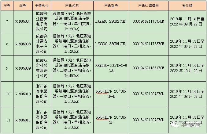 澳門一碼一肖一特一中資料與符合性策略定義研究——以ChromeOS 43.49.85為例，最新解答解析說明_Windows70.84.96