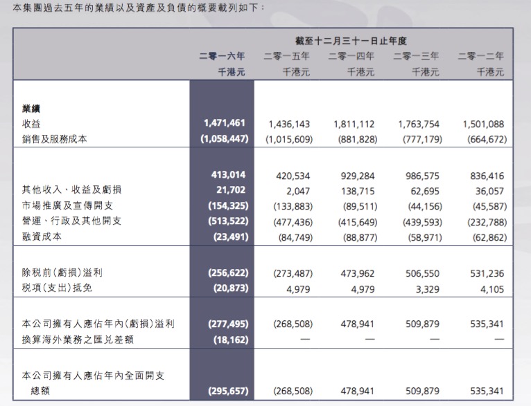 新澳門2025最新開獎(jiǎng)記錄查詢與專業(yè)評(píng)估解析，快速解答解釋定義_WP版95.65.85