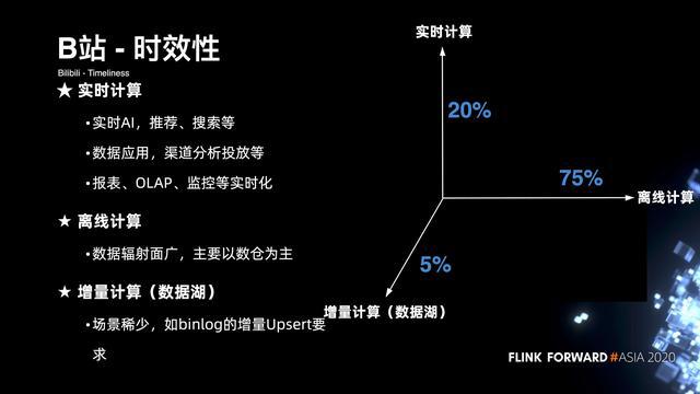 2025年2月 第41頁