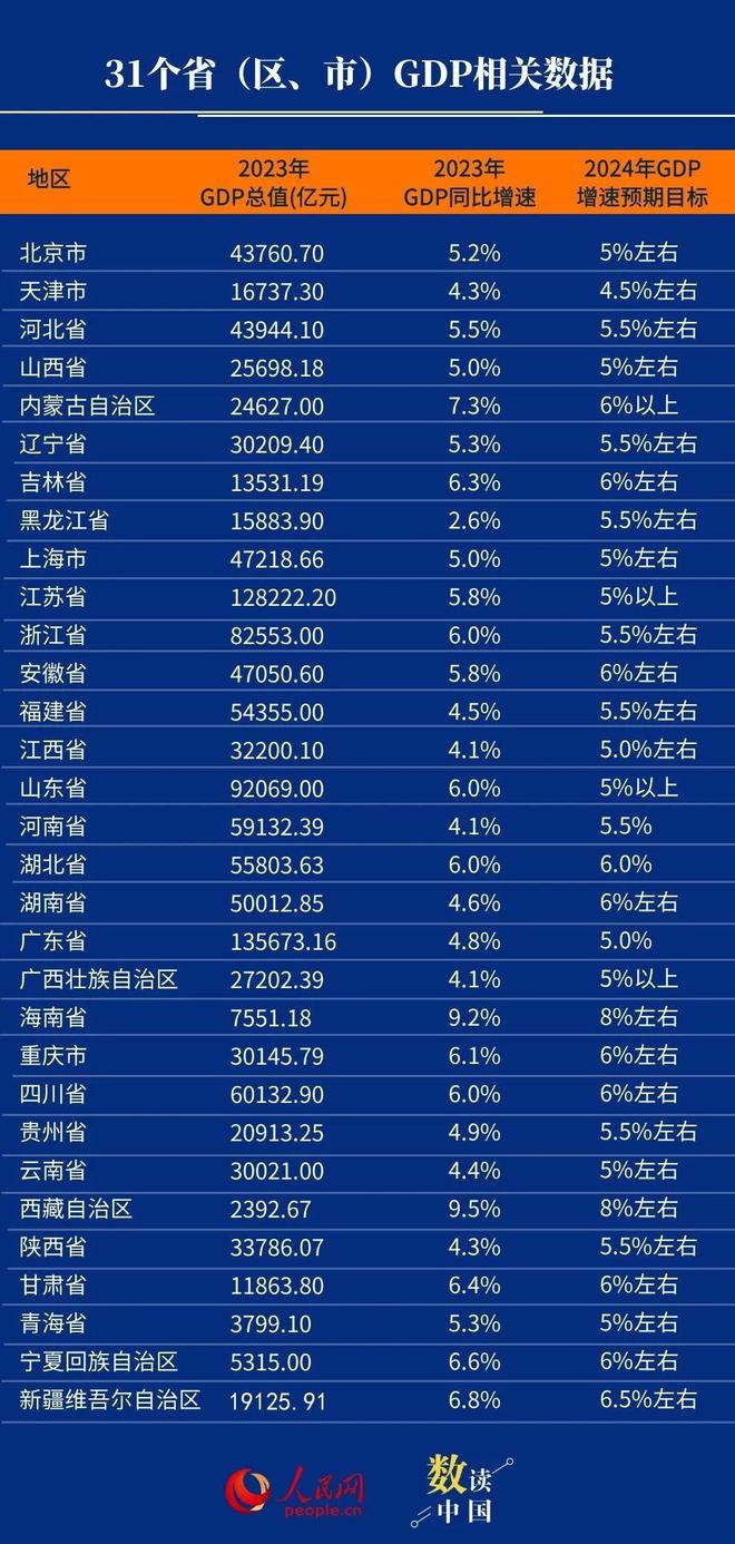 新澳2025年開(kāi)獎(jiǎng)號(hào)碼查詢與精細(xì)計(jì)劃化執(zhí)行的未來(lái)展望（版本27.65.30），持久性方案解析_版部11.19.36