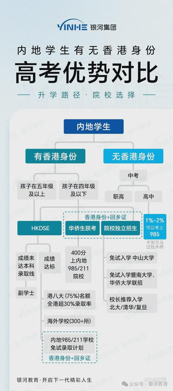 基于關(guān)鍵詞的香港文化與科技融合方案——迅捷解答方案設(shè)計(jì)探索，實(shí)地?cái)?shù)據(jù)驗(yàn)證設(shè)計(jì)_玉版十三行26.64.84