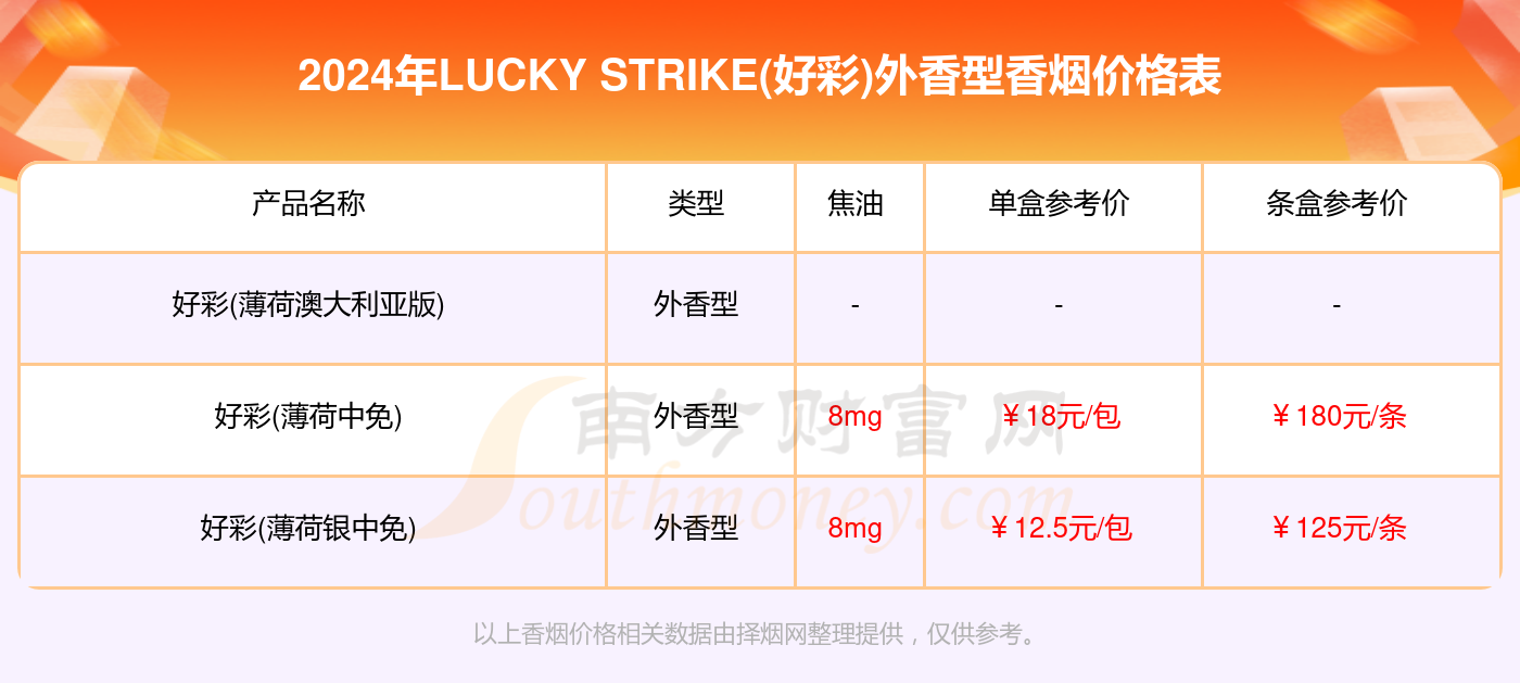 澳門天天彩好彩2025免費(fèi)下載與實(shí)用性執(zhí)行策略詳解，數(shù)據(jù)整合執(zhí)行策略_挑戰(zhàn)款25.63.45