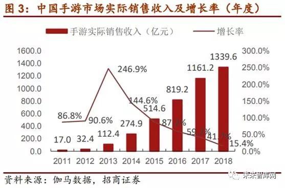 澳門未來游戲展望與實地考察數據解析——以粉絲款為例的獨特視角，深入數據策略設計_負版15.32.57