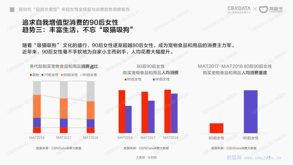 機械設(shè)備的設(shè)計與定制 第45頁