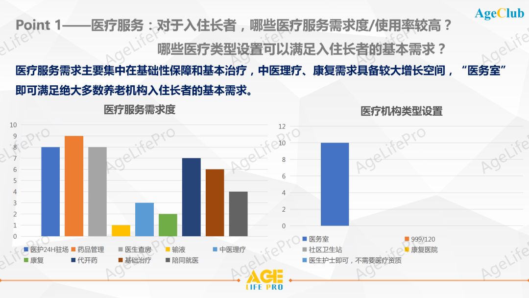 機械設(shè)備的設(shè)計與定制 第7頁