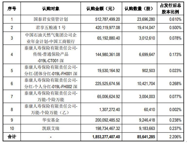 澳門彩第211期開獎(jiǎng)結(jié)果分析與高效實(shí)施計(jì)劃解析——明版策略探索（關(guān)鍵詞，澳門彩、高效性實(shí)施計(jì)劃解析、明版71.87.81），最新動(dòng)態(tài)解答方案_Galaxy82.42.19