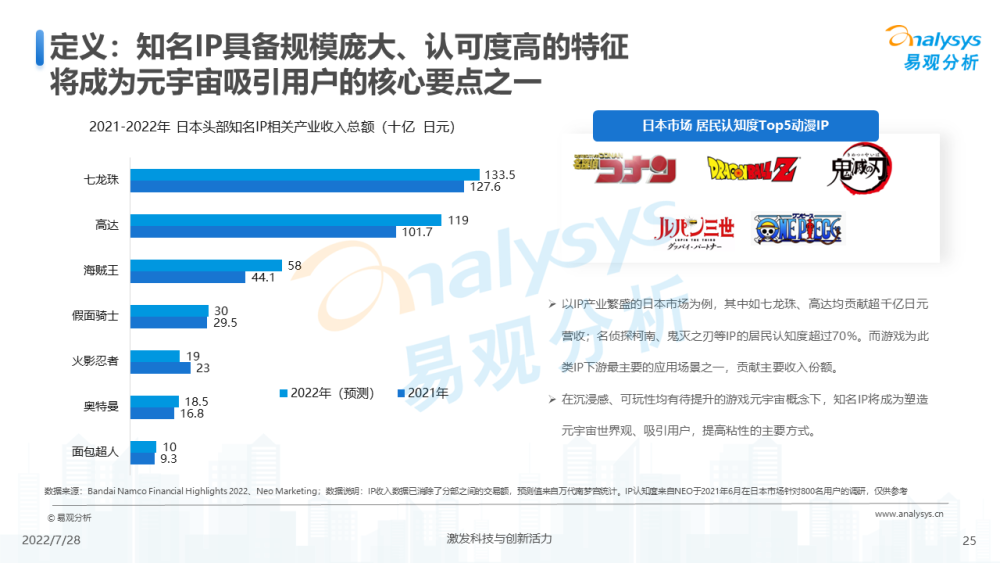 關(guān)于澳門游戲開獎結(jié)果查詢的可行性方案評估與未來展望——以澳門天天彩為例（原創(chuàng)文章），實踐性計劃推進_基礎(chǔ)版21.36.88