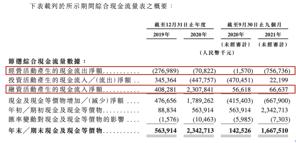 香港四不像資圖