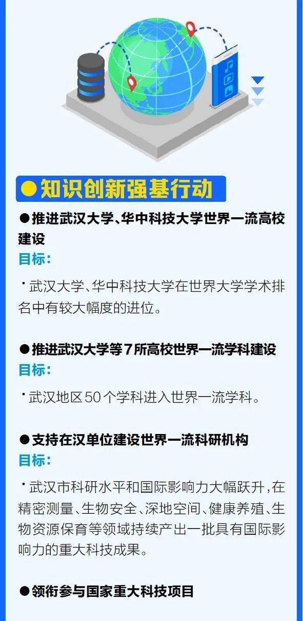 澳門未來展望，2025年正版大全與雕版文化的融合，創(chuàng)新性策略設(shè)計(jì)_Ultra14.93.40