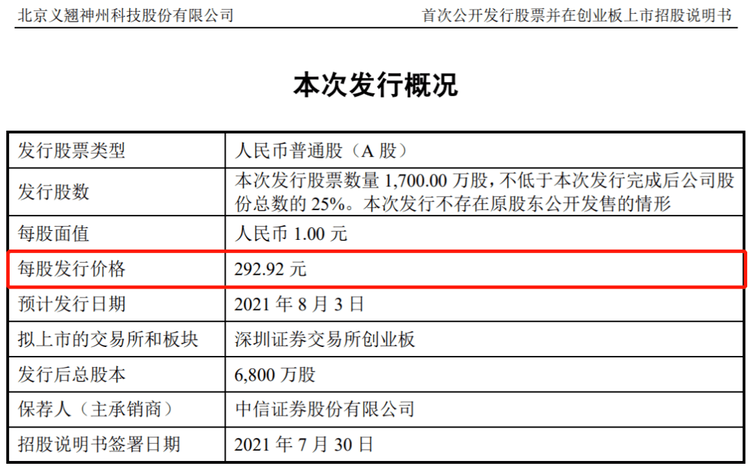 新澳歷史開獎記錄查詢結果今天，精細計劃化執(zhí)行的探索之旅（版本27.65.30），持續(xù)設計解析_圖版24.64.29