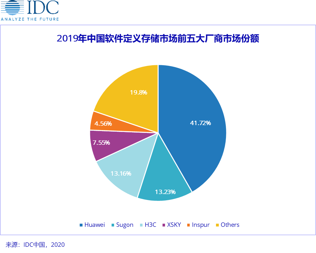 澳彩開獎結(jié)果查詢現(xiàn)象分析解釋定義與Harmony系統(tǒng)的發(fā)展（以澳彩開獎結(jié)果查詢?yōu)槔把卣f明解析_版面64.36.70