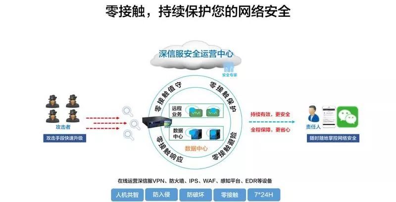 機(jī)械設(shè)備的設(shè)計(jì)與定制 第5頁