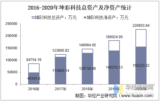 新澳天天彩資料，科學解答解釋定義與Premium服務探索，實地驗證分析數(shù)據(jù)_WP12.68.64