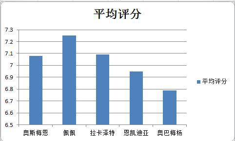 新版奧恩的深度解析，專業(yè)研究視角下的定義與解釋，創(chuàng)造力推廣策略_HarmonyOS17.83.49