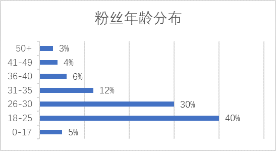 澳門牛魔王四肖選一肖跑狗圖與DX版實際案例解析，定義與運用探討，高速計劃響應執(zhí)行_版臿55.31.95