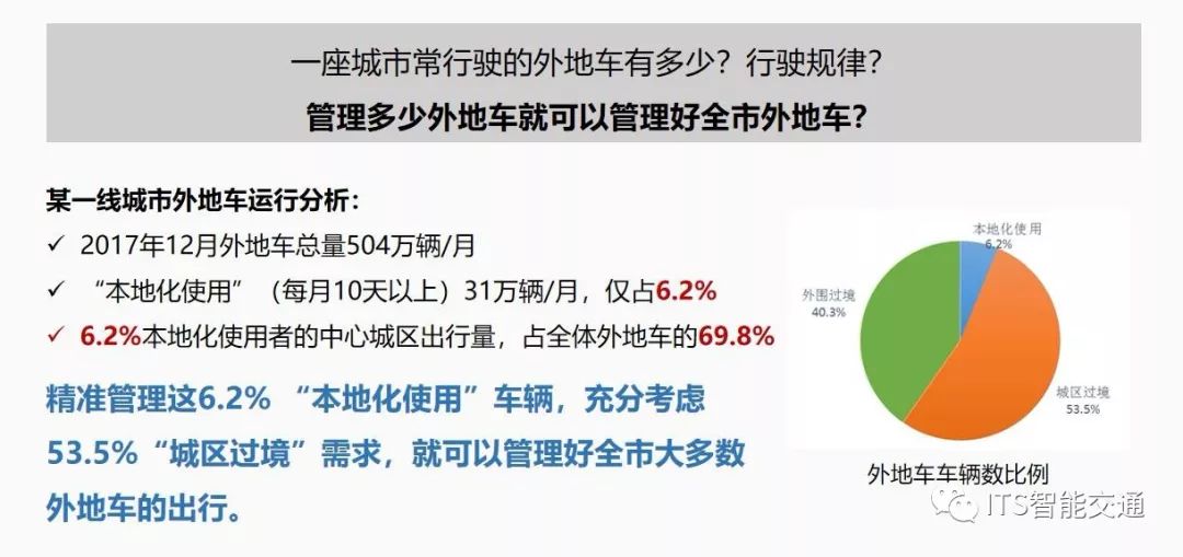 管家婆一碼一肖100%的資料