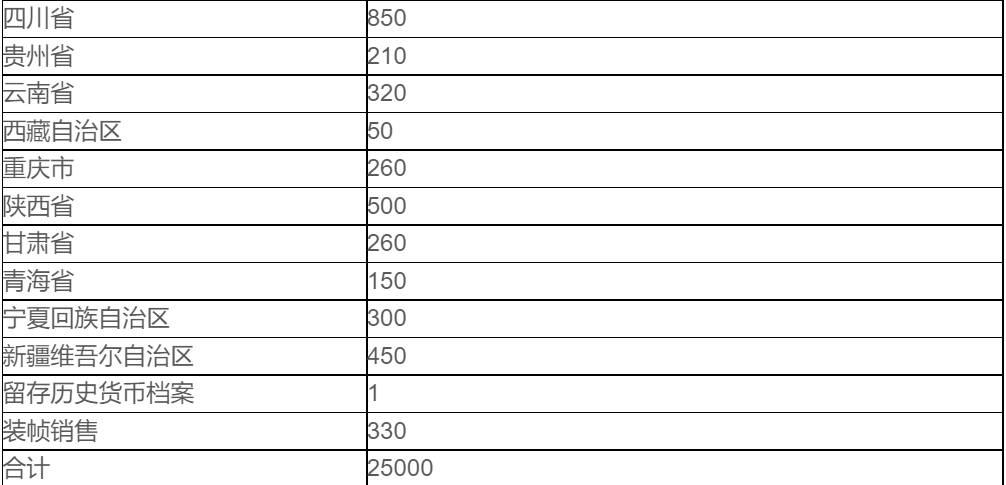 新澳門免費(fèi)資料大全開獎結(jié)果詮釋評估說明_Z83.90.95，數(shù)據(jù)導(dǎo)向計劃設(shè)計_移動版43.61.37