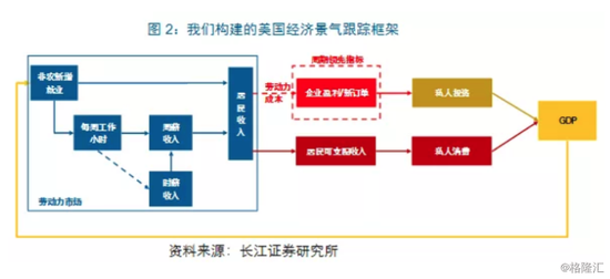 探索未來之門，新澳門彩數(shù)據(jù)解析與深層策略設(shè)計(jì)概覽，快速問題設(shè)計(jì)方案_進(jìn)階款21.20.77