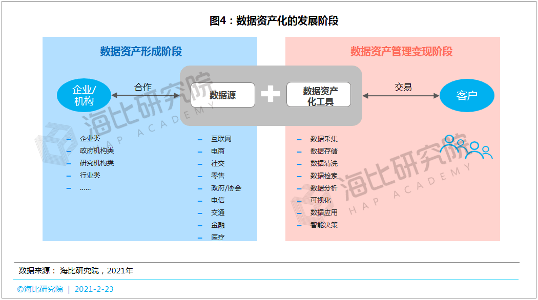 售后服務 第37頁